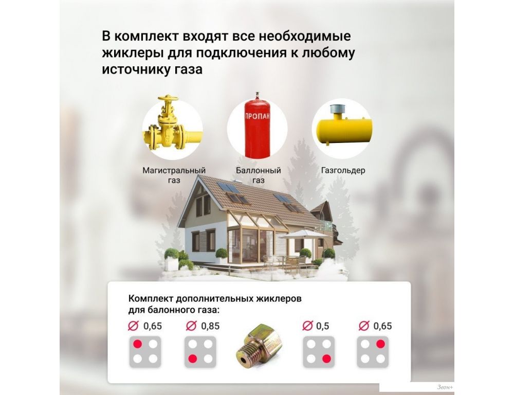 Варочная панель Simfer H60Q40M471