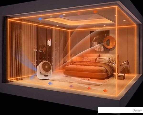 Тепловентилятор Sundays Home 640200368B