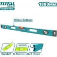 Уровень строительный Total TMT218028