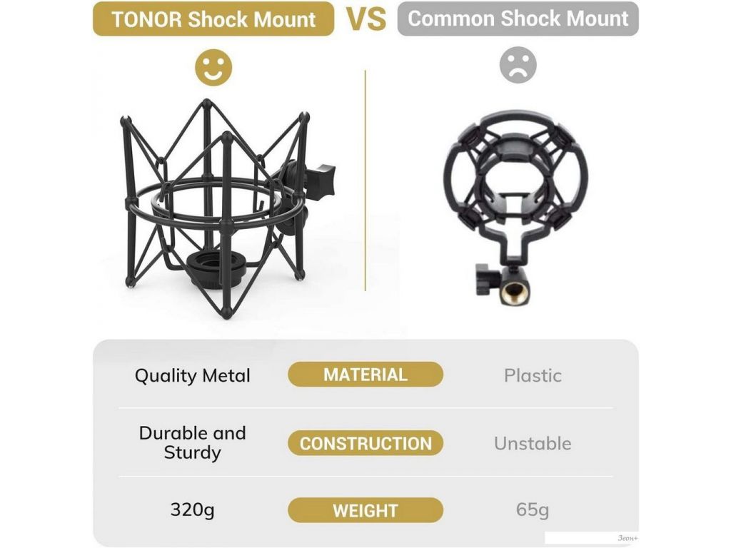Проводной микрофон Tonor TC-2030
