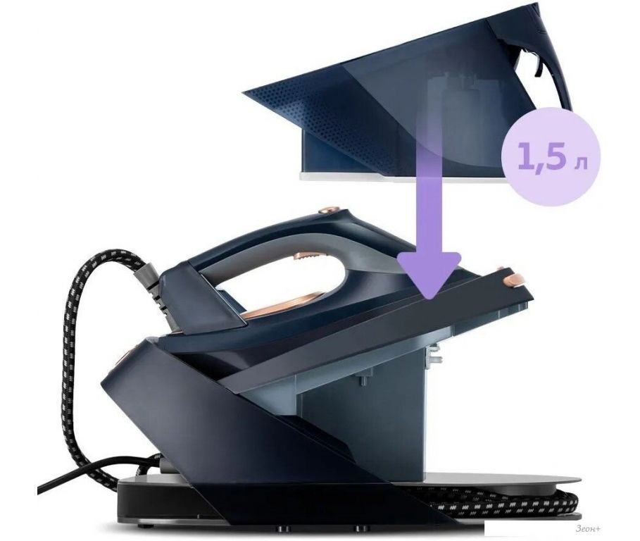 Утюг Kitfort KT-9311