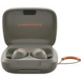 Наушники Sennheiser Momentum Sport (оливковый)
