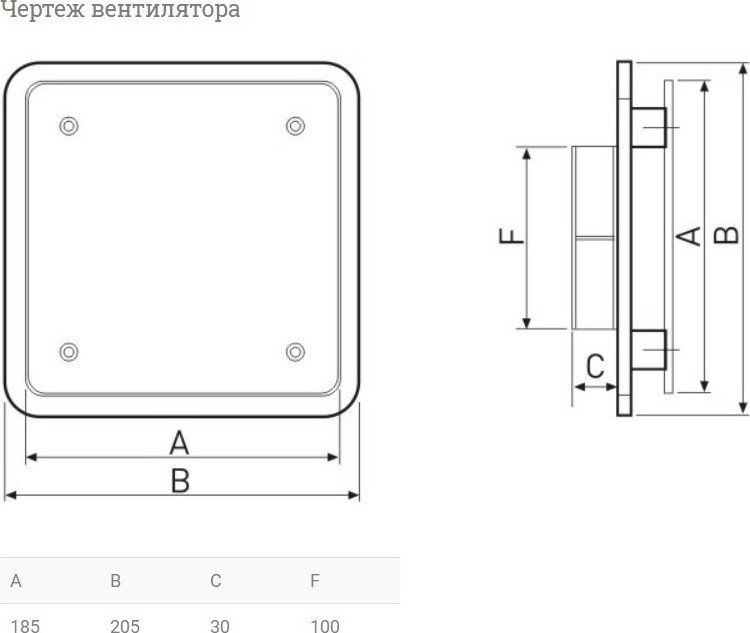 Вентиляционная решетка Soler&Palau BDO-100 5209225900