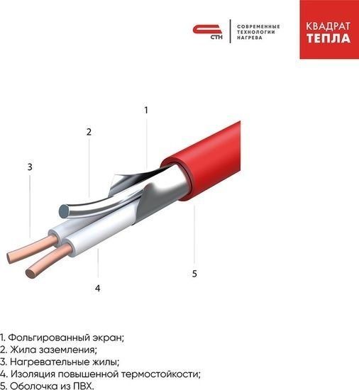 Нагревательный кабель СТН КС-1000 55 м 990 Вт