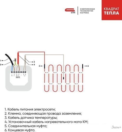 Нагревательный кабель СТН КС-2000 111 м 1998 Вт