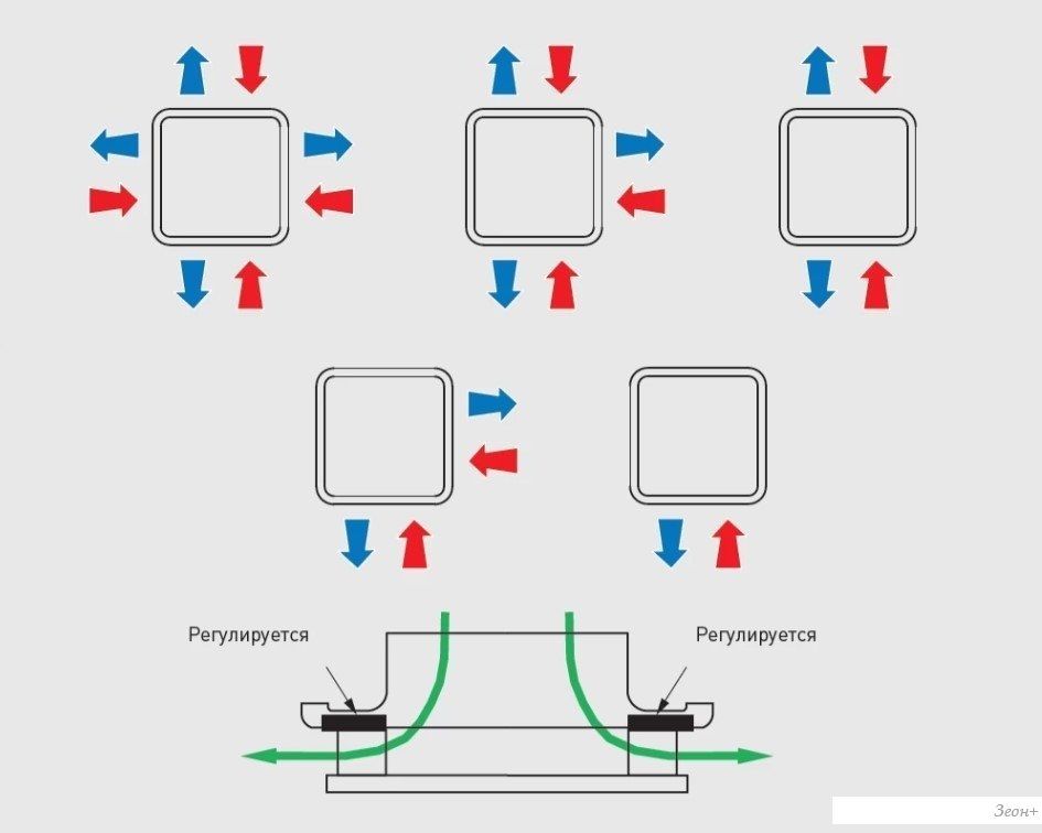 Вентиляционная решетка Soler&Palau BDOP-80 5209185400