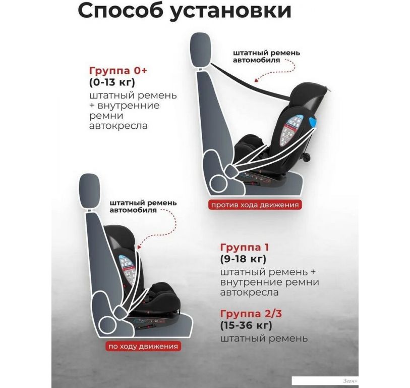 Детское автокресло Forsage Kids BS12 (black)