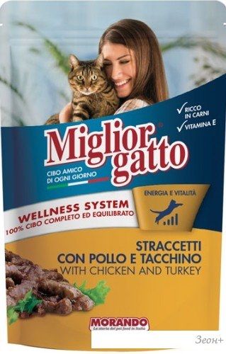 Пресервы MigliorGatto Strips Chicken and Turkey 100 г