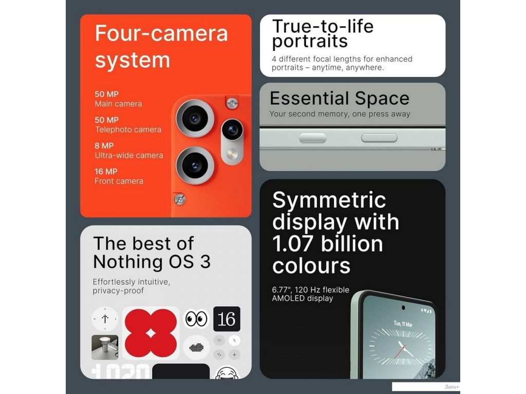 Телефон CMF Phone 2 Pro 8GB/128GB (черный)