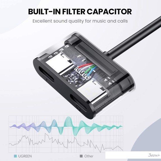 Разветвитель Ugreen 60165