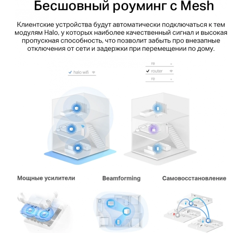 Mercusys Halo H32G (2 шт)