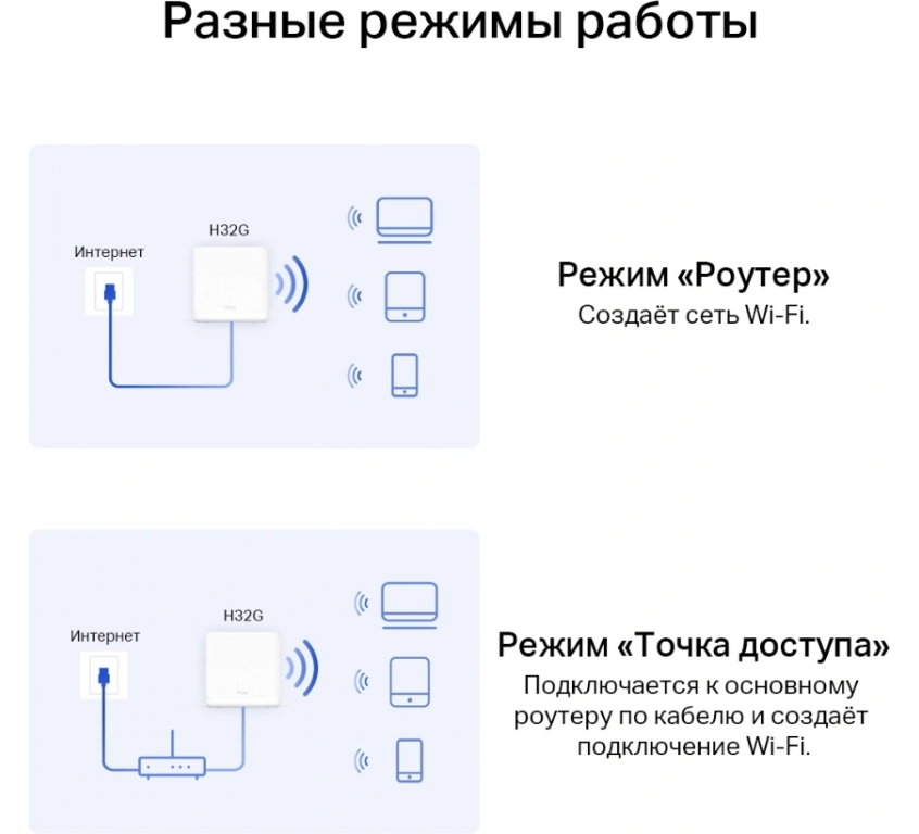 Mercusys Halo H32G (2 шт)