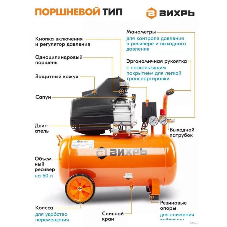 Компрессор Вихрь КМП-2000/50МП