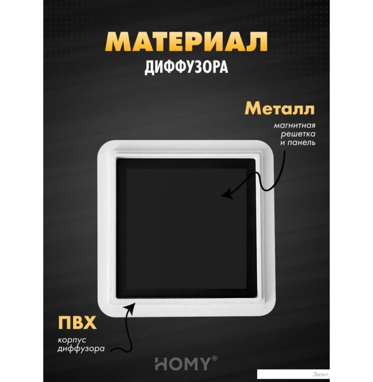 Вентиляционная решетка HOMY AIR квадратный AS100BS 15x15 (черная)