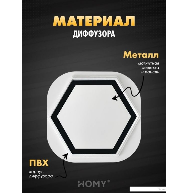 Вентиляционная решетка HOMY AIR гексагон AH100WS 17x15 (белая)