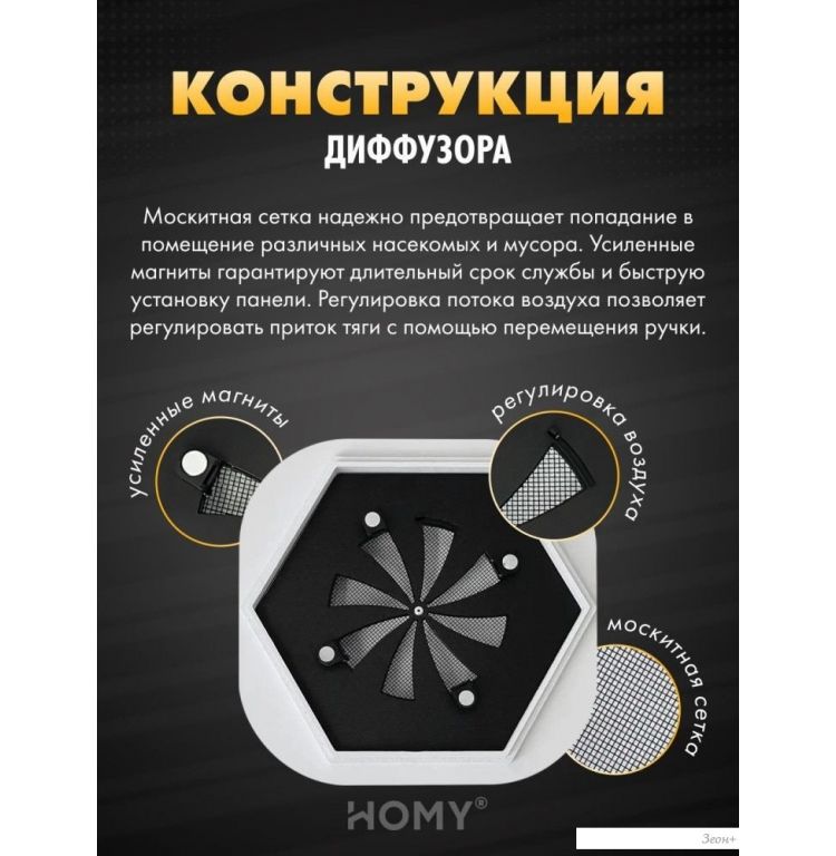 Вентиляционная решетка HOMY AIR гексагон AH100BRS 17x15 (черная)