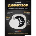Вентиляционная решетка HOMY AIR круглый A100WRS d150 (белая)