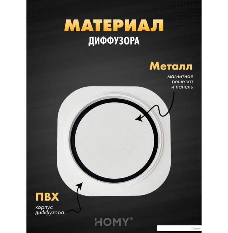 Вентиляционная решетка HOMY AIR круглый A100WRS d150 (белая)