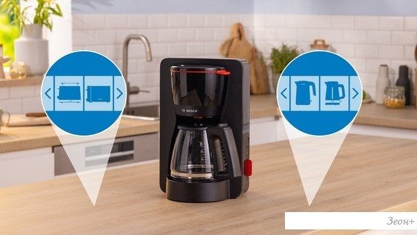 Капельная кофеварка Bosch MyMoment TKA3M133