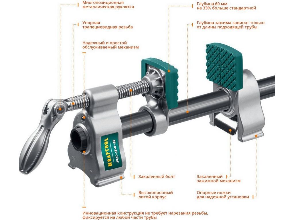 Струбцина KRAFTOOL PC-34-6 3/4" 32301-1