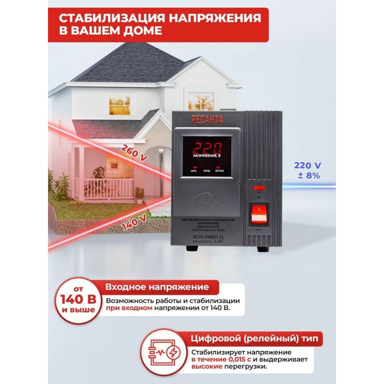 Стабилизатор напряжения Ресанта АСН-2000/1-Ц