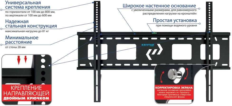 Кронштейн Kromax STAR-1