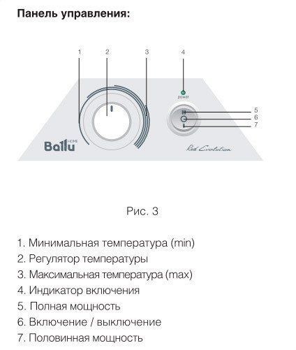 Конвектор Ballu BIHP/R-2000