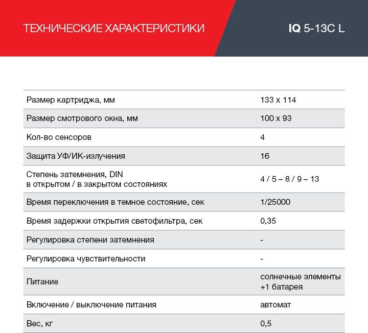 Сварочная маска Fubag Ultima 5-13 Panoramic Silver