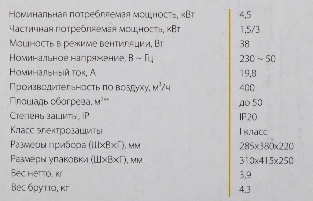 Электрическая тепловая пушка Ballu BHP-M-5