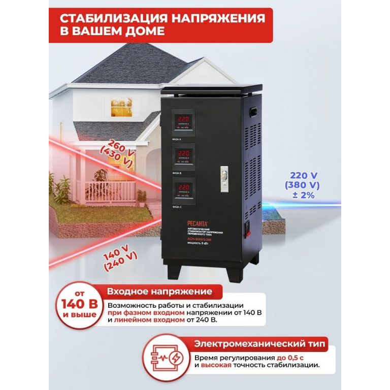 Стабилизатор напряжения Ресанта АСН-9000/3-ЭМ