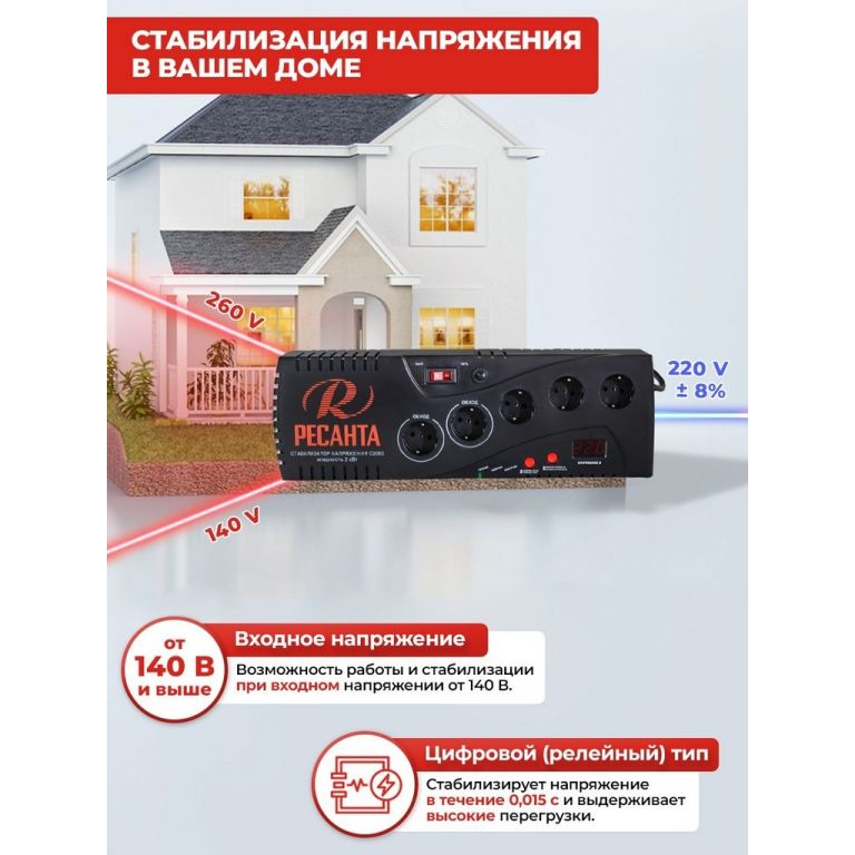 Стабилизатор напряжения Ресанта C2000