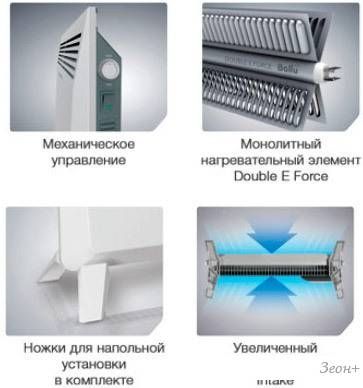 Конвектор Ballu BEC/EM-1500