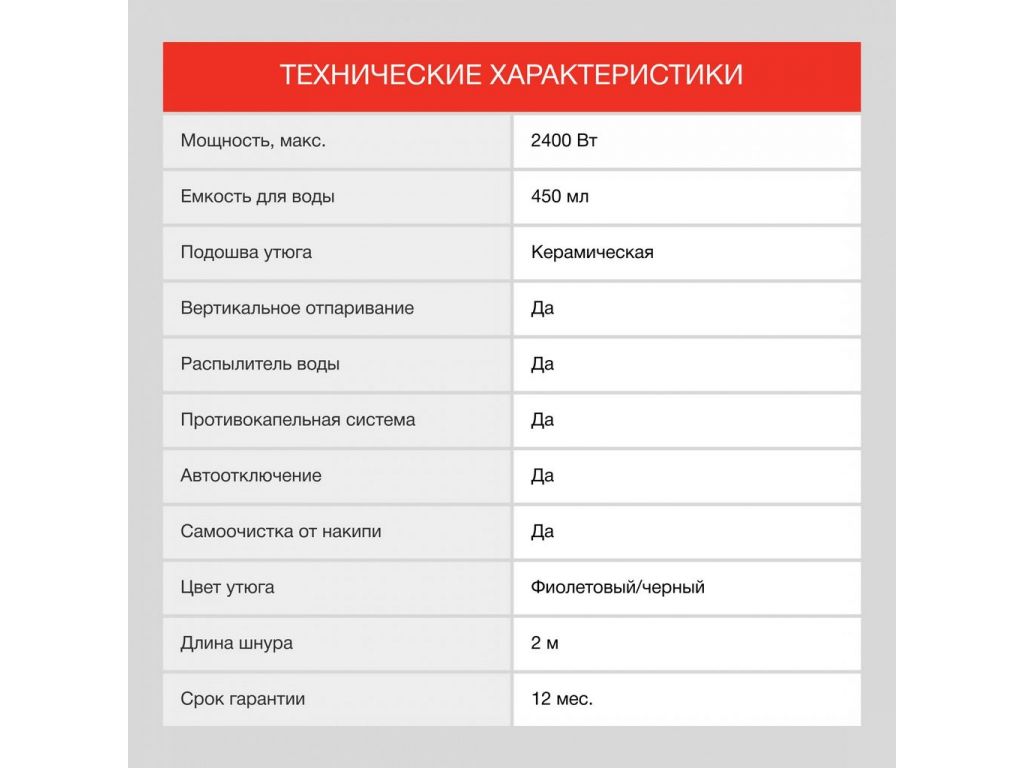 Утюг StarWind SIR7927