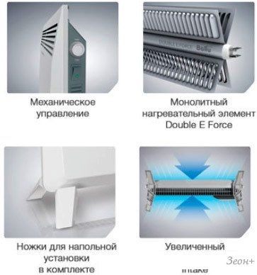 Конвектор Ballu BEC/EM-1000