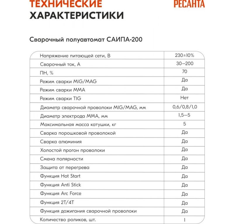 Сварочный инвертор Ресанта САИПА-200