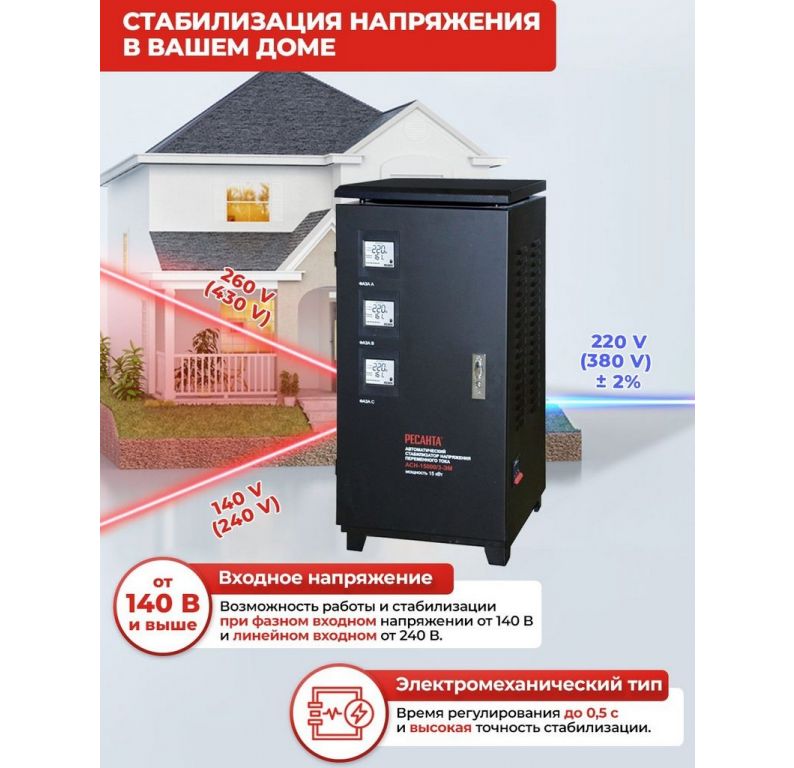 Стабилизатор напряжения Ресанта АСН-15000/3-ЭМ