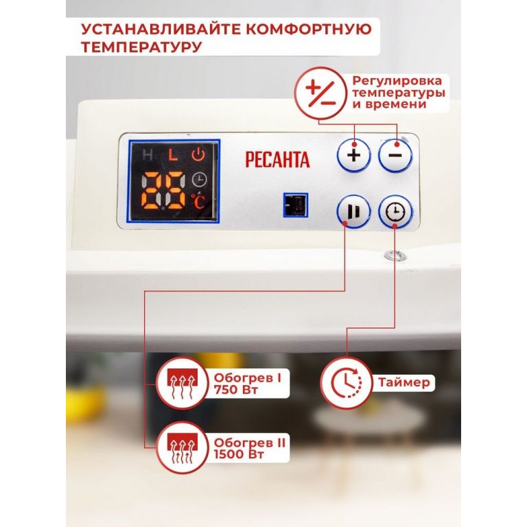 Конвектор Ресанта ОК-1500Е