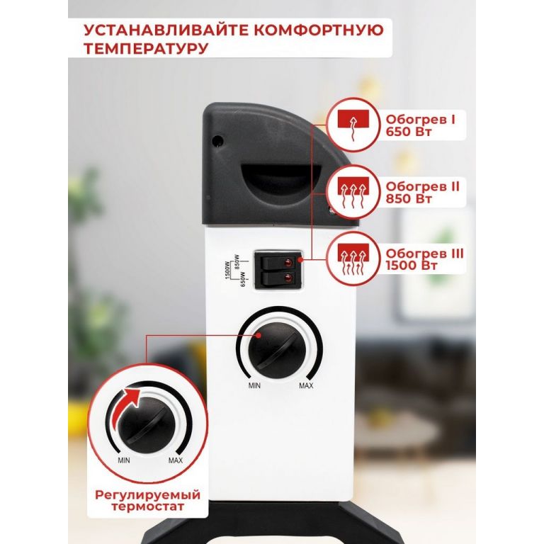 Конвектор Ресанта ОК-1500С