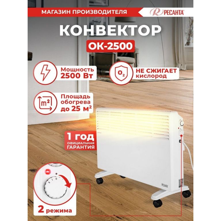 Конвектор Ресанта ОК-2500
