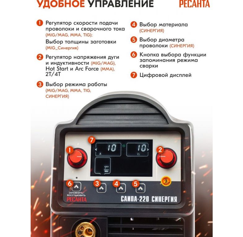 Сварочный инвертор Ресанта САИПА-220