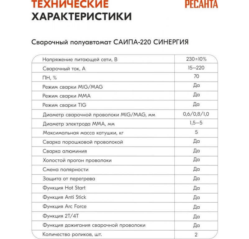 Сварочный инвертор Ресанта САИПА-220