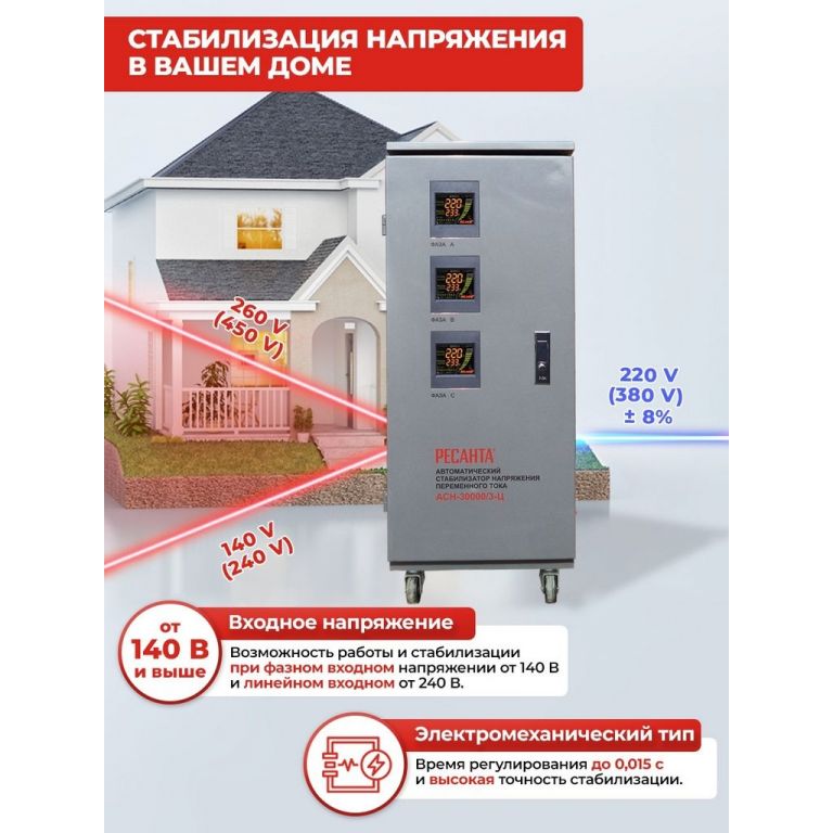 Стабилизатор напряжения Ресанта АСН-30000/3-Ц