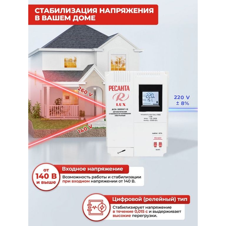 Стабилизатор напряжения Ресанта Lux АСН-3000Н/1-Ц