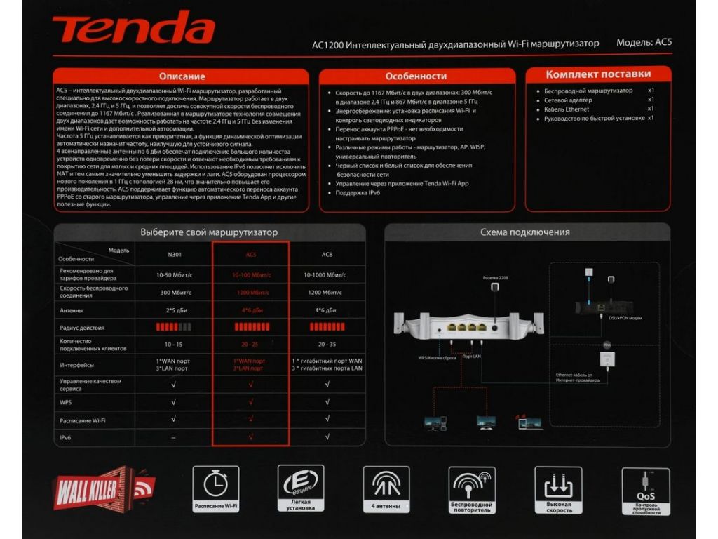 Беспроводной маршрутизатор Tenda AC5