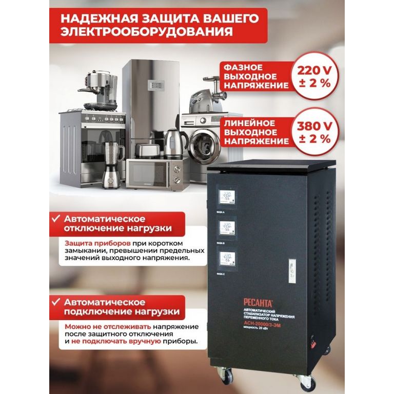 Стабилизатор напряжения Ресанта АСН-20000/3-ЭМ