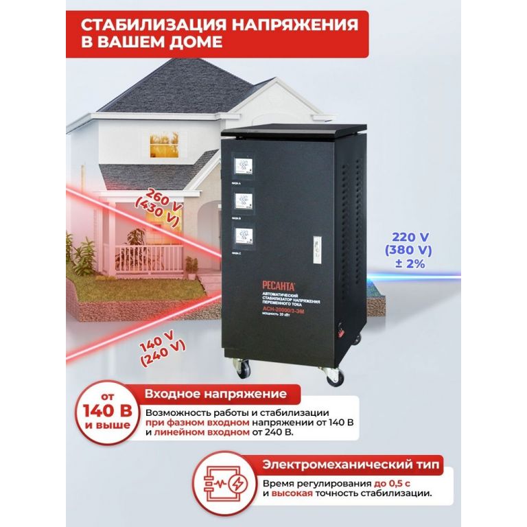 Стабилизатор напряжения Ресанта АСН-20000/3-ЭМ