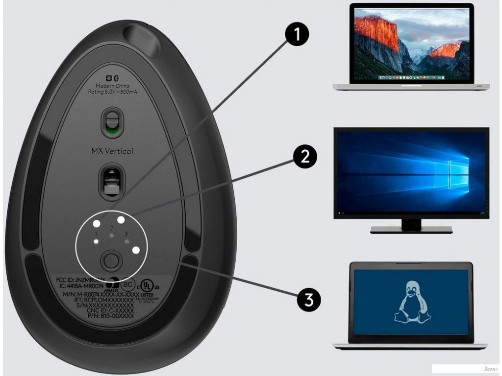 Вертикальная мышь Logitech MX Vertical