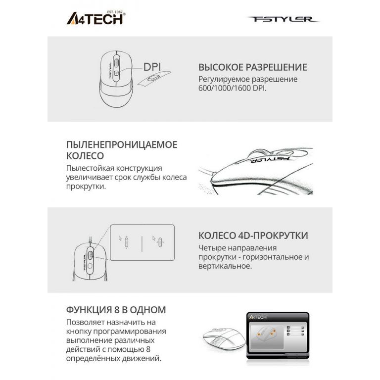 Клавиатура + мышь A4Tech Fstyler F1010 (черный/синий)