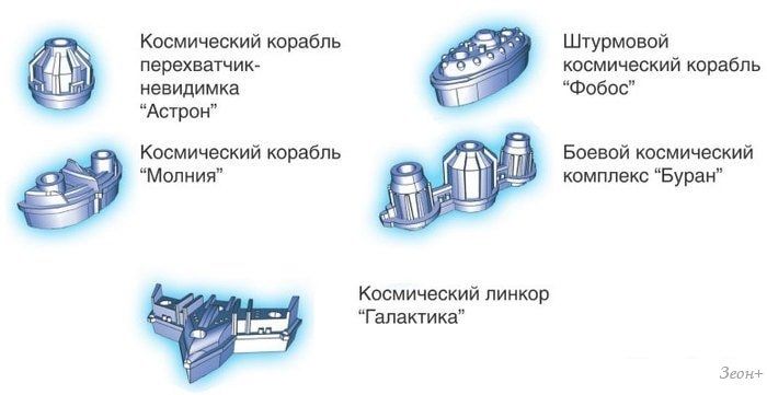 Настольная игра Десятое королевство Космобой