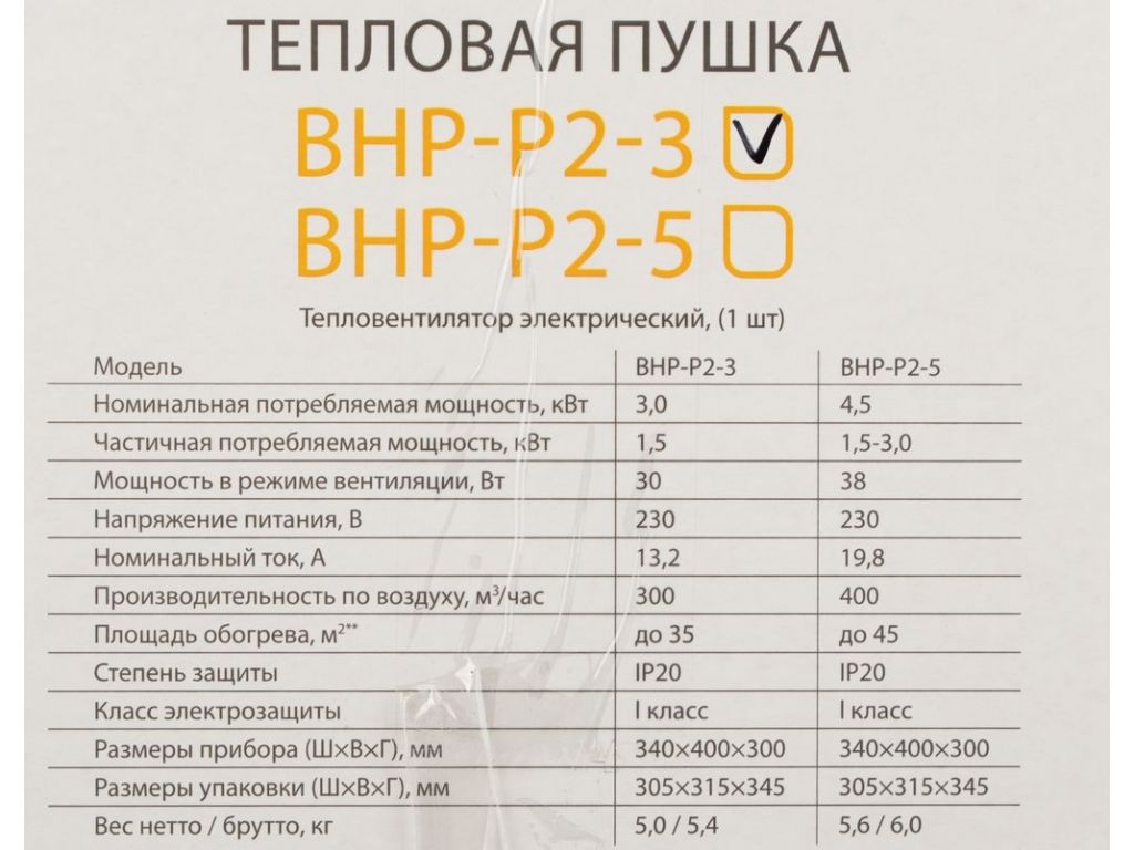 Электрическая тепловая пушка Ballu Prorab-2 BHP-P2-3